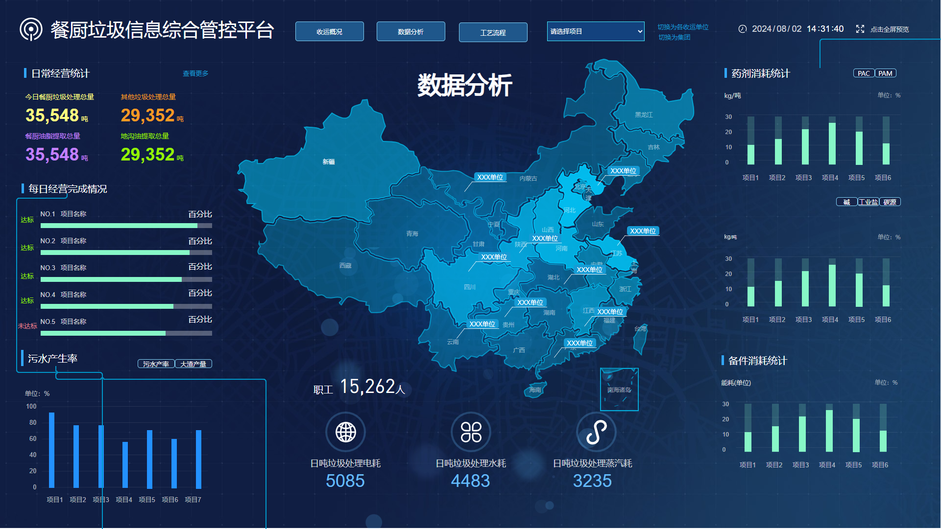 魯控數字公司研發的“智慧餐廚綜合信息管理系統”.png